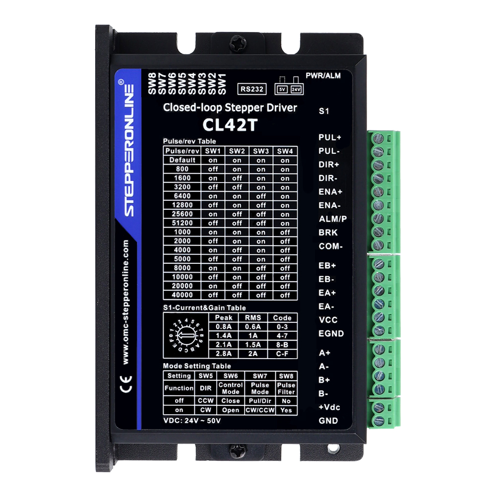 STEPPERONLINE TP 시리즈 Nema 17 폐 - Closed Loop Stepper Motor Nema 17 리뷰 및 가격